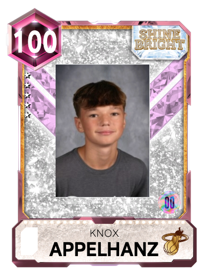 knoxy