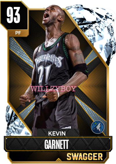 Kevin