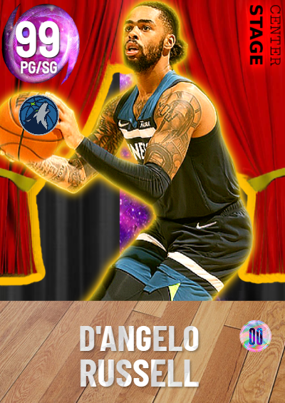 reminiscing of his nets all star days