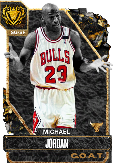 Who should I do next?