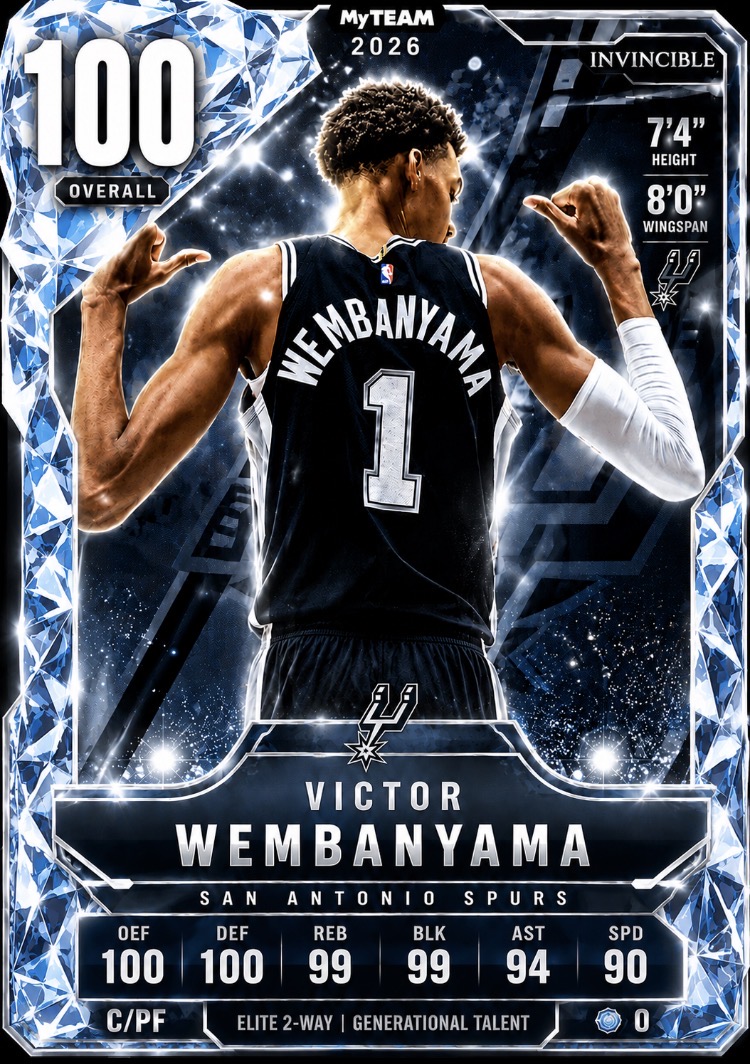 Victor Wembanyama
