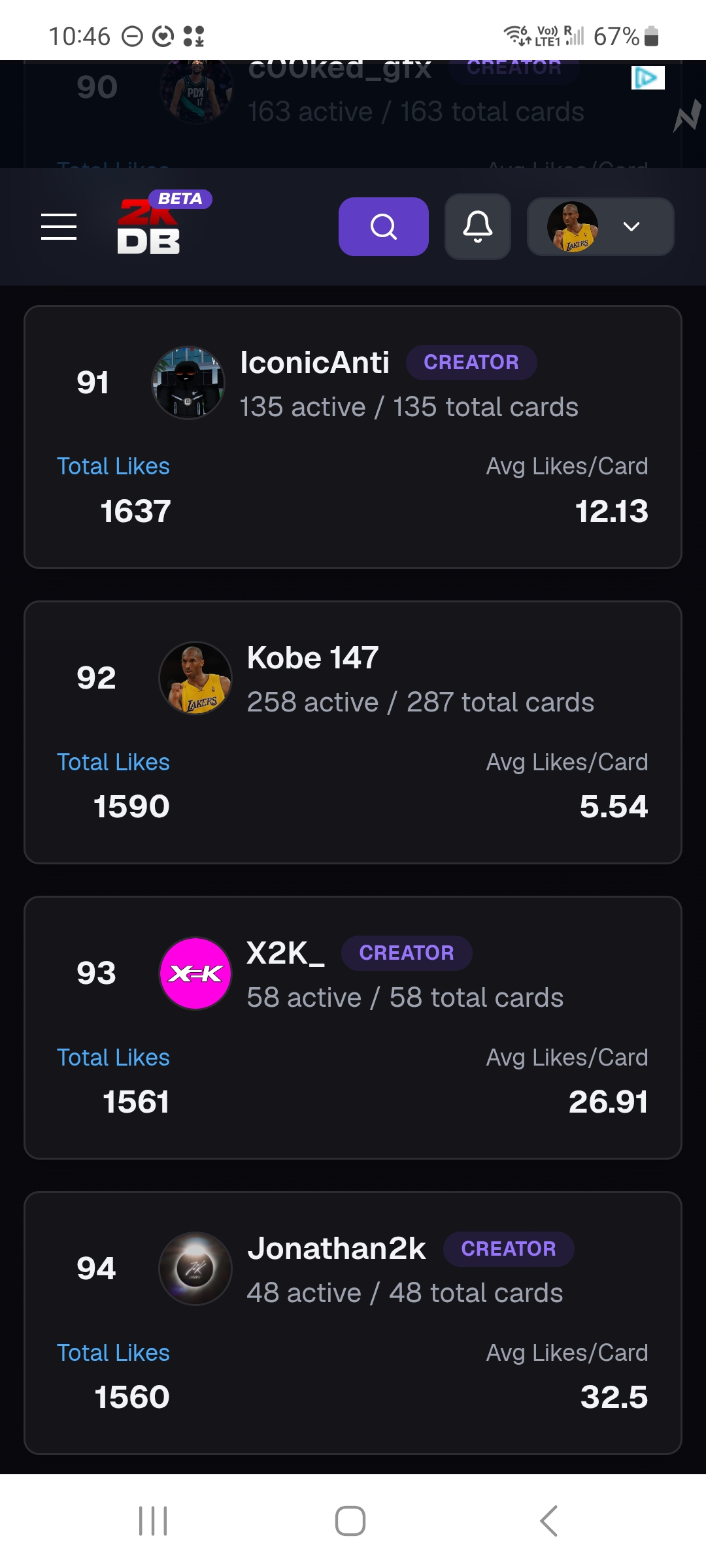 Top 100!!!!