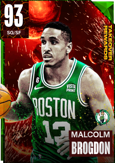 Malcolm brogdon