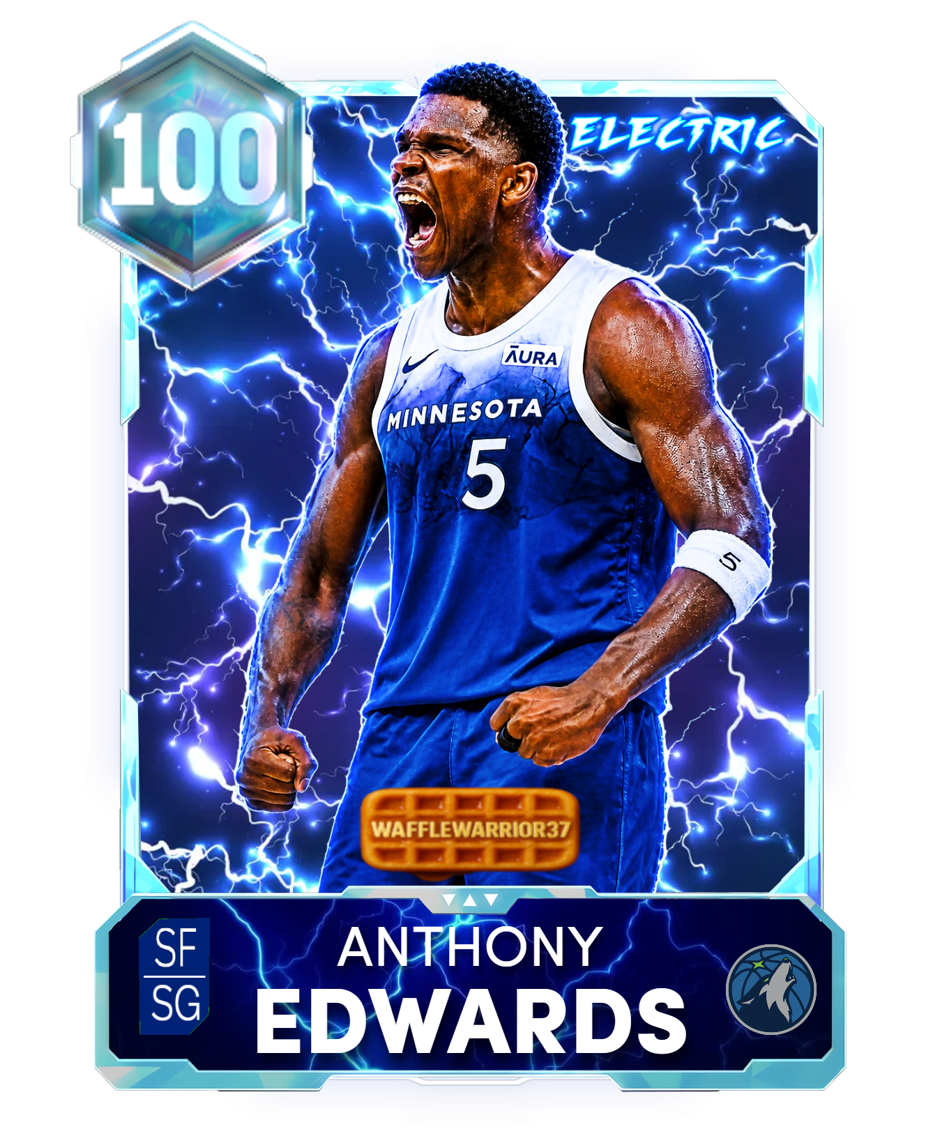 Should I make a set?