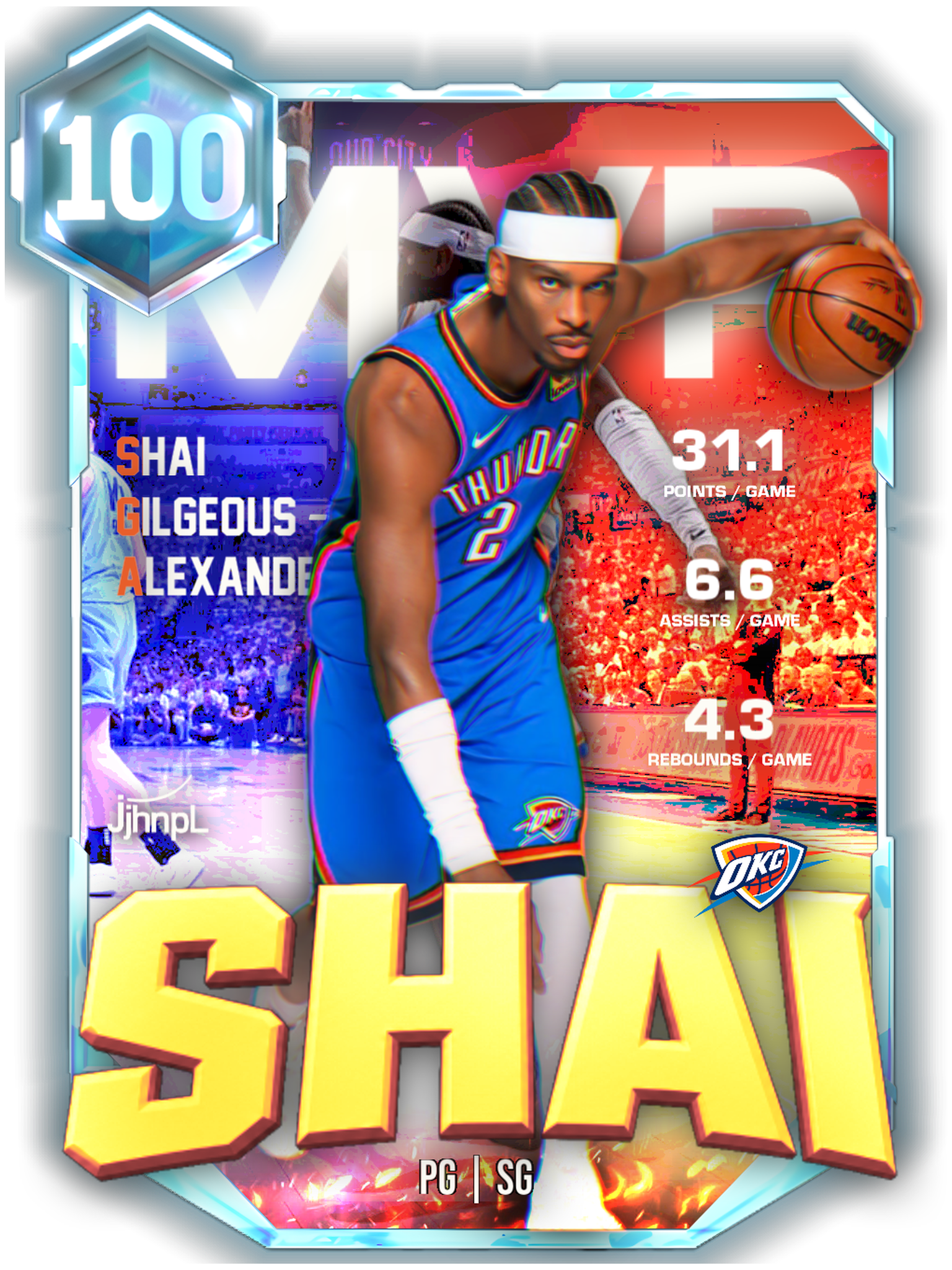 back 2 back mvp