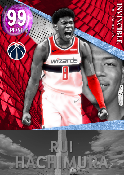 Rui Hachimura