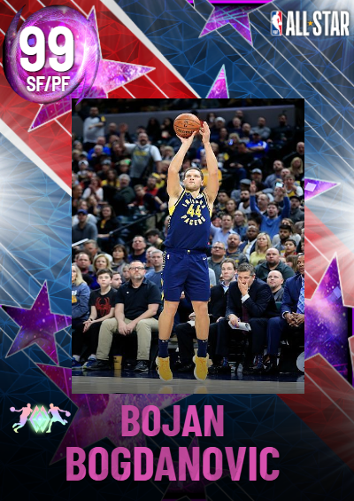 bojan bogdanovic