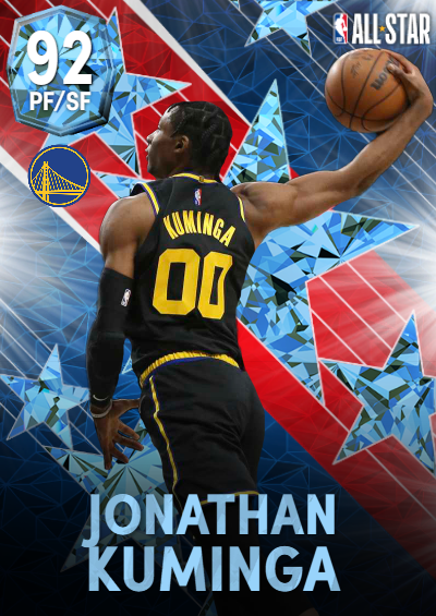 Jonathan Kuminga