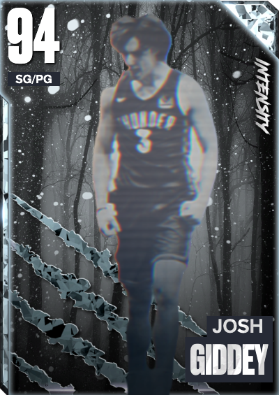 josh  giddey