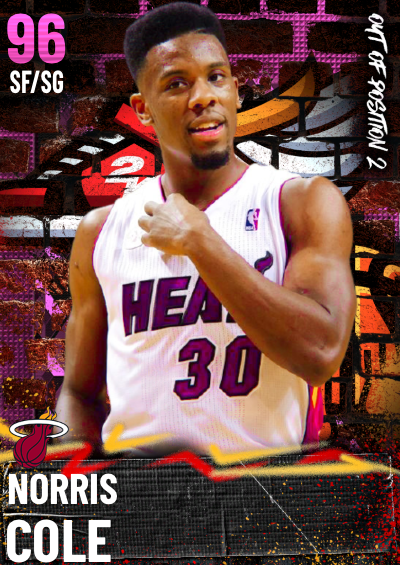NBA 2K21 | 2KDB Custom Card (Norris Cole)