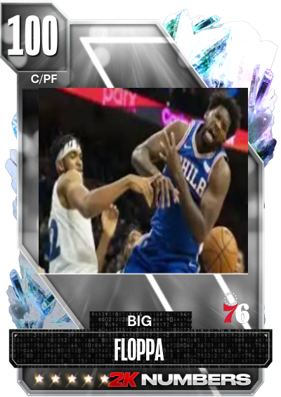 NBA 2K24 | 2KDB Custom Card (Big Floppa)