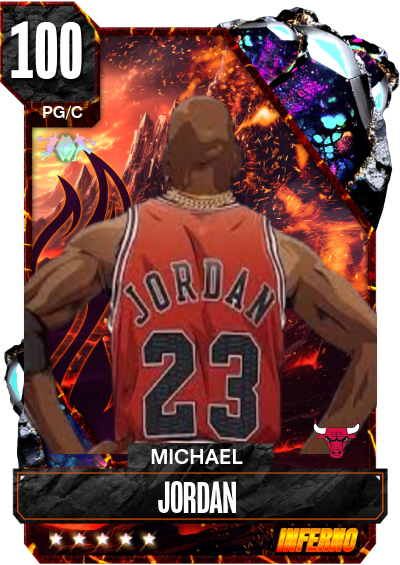 the GOAT