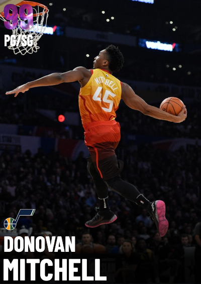 Donovan Mitchell
