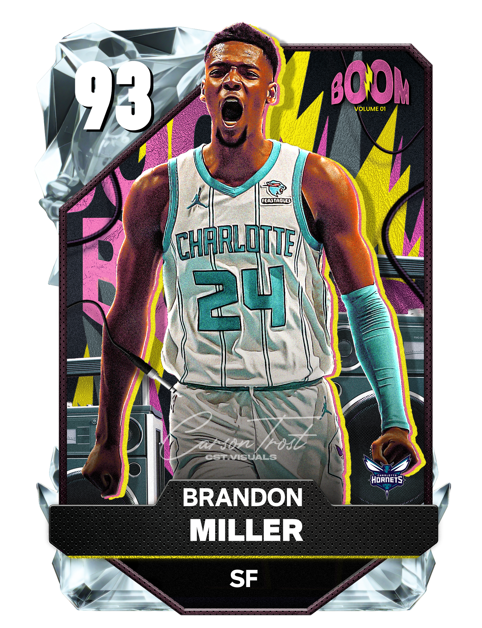 BMILLER