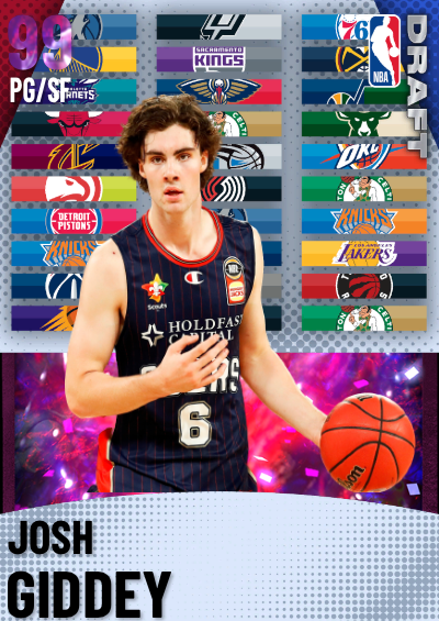 Josh Giddey