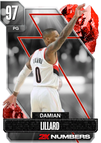 Damian Lillard
