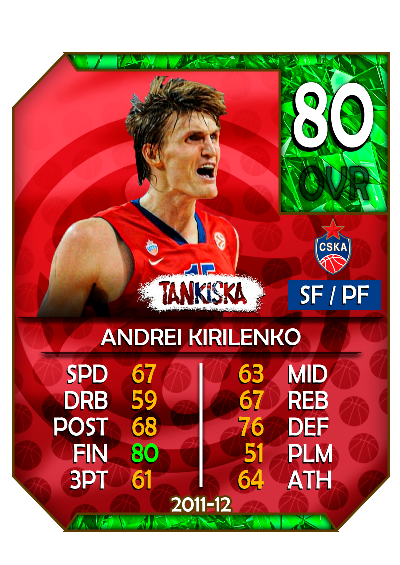 '11-'12 Andrei Kirilenko