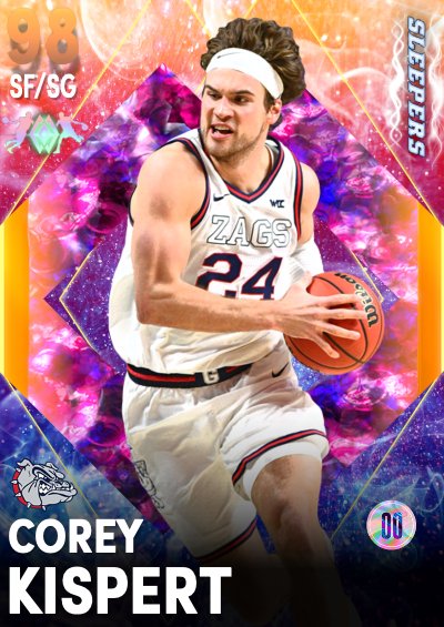 NEXT Sleepers Corey Kispert