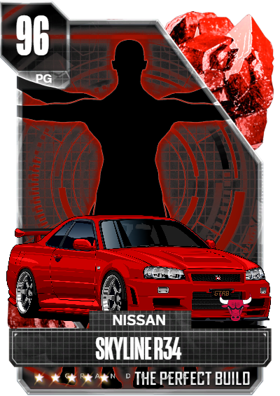 Skyline GTR r34
