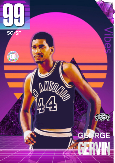 George Gervin