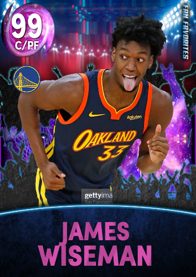 James Wiseman Fan Favorites