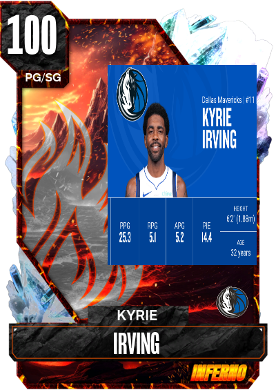 NBA 2K24 | 2KDB Custom Card (LEGAND)