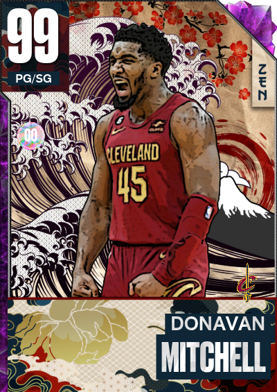 donavan mitchell