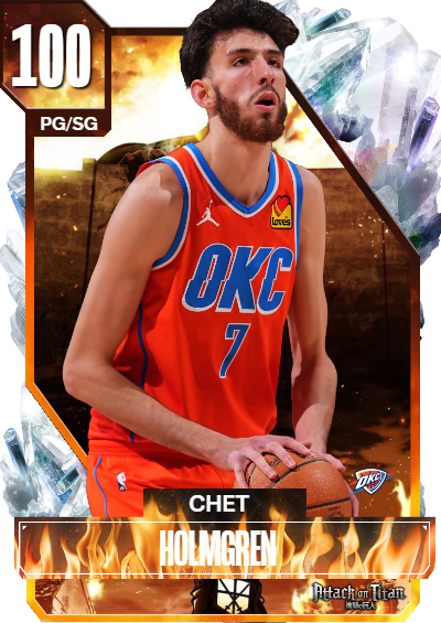 chet holmgren