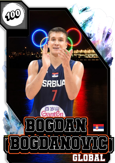 Global bogdan bogdanovic