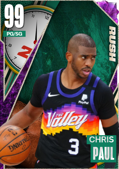 GOAT(CP3)