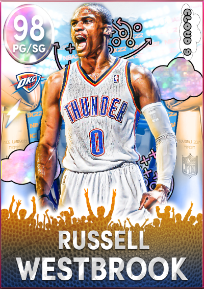 NBA 2K22 2KDB Custom Card Brodie