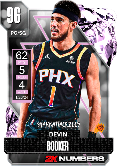 NBA 2K24 | 2KDB Custom Card (Devin Booker)