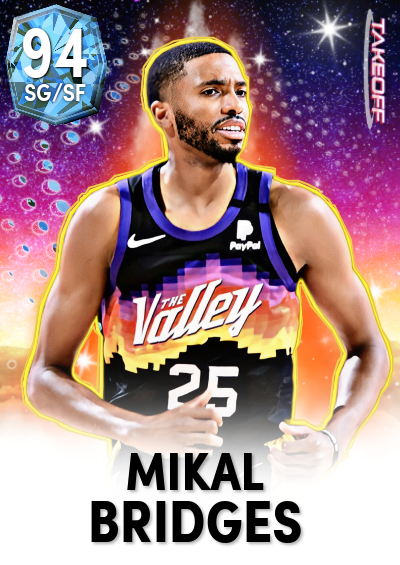 Mikal Bridges