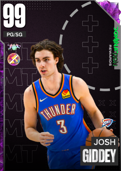 Nba 2k23 2kdb Custom Card Josh Giddey