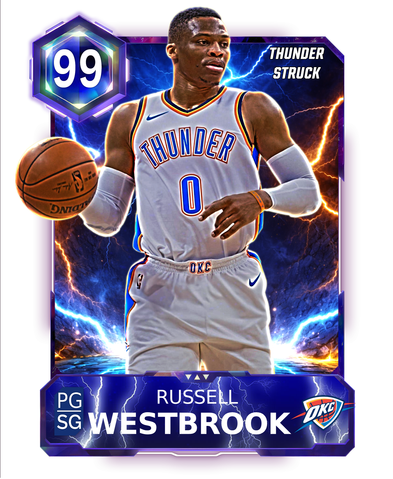 remake of a card I made starting out as a card creator 