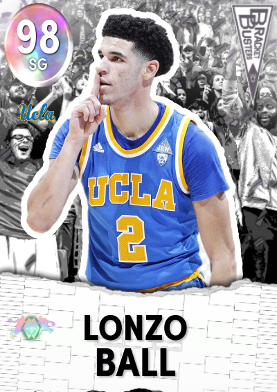 Bracket Busters Lonzo Ball
