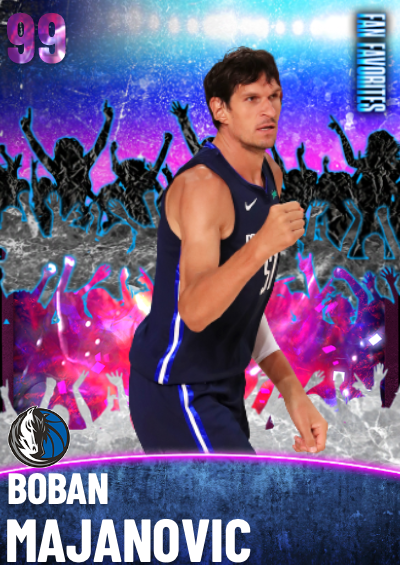 boban Majanovic