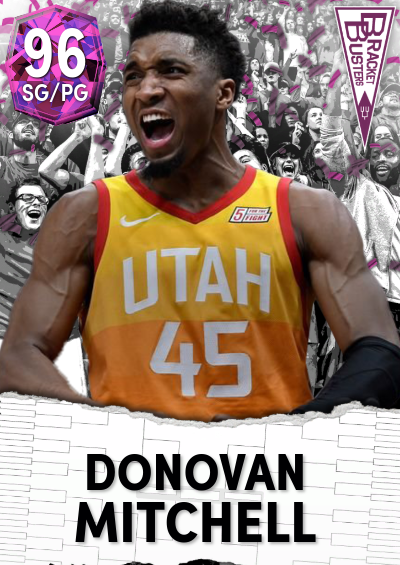 Donovan Mitchell
