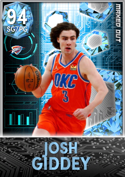 Josh Giddey