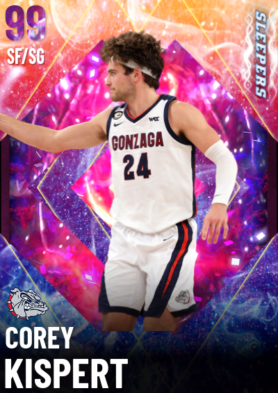 Corey Kispert
