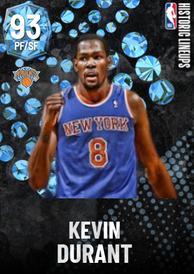 Kevin Durant What If