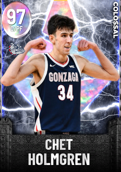 Chet Holmgren