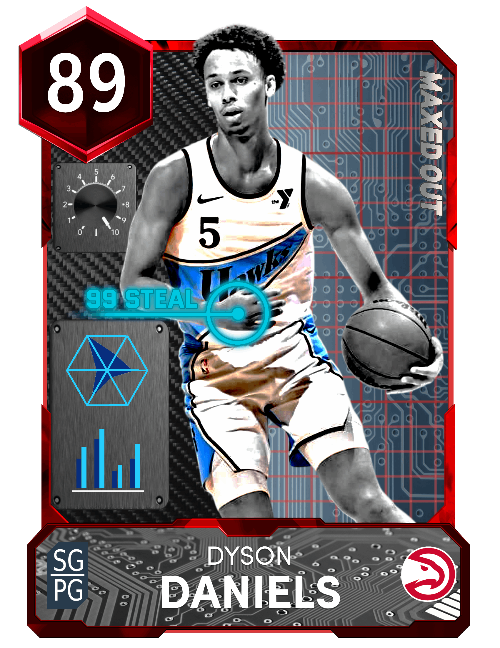 Maxed Out Dyson Daniels