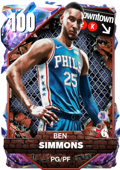 joel embiid's second best teammates