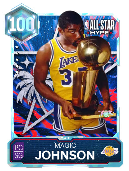 LAKERS ALL STAR MVP