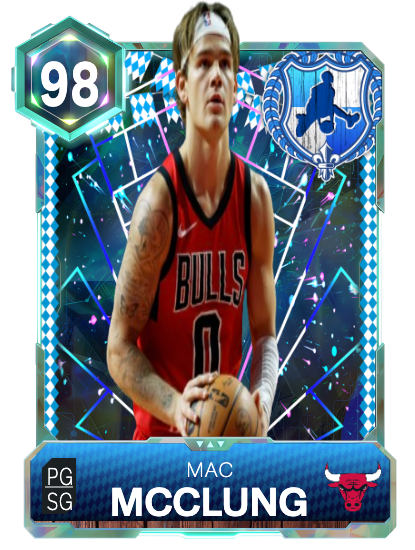 Mac G-League Top Scorer