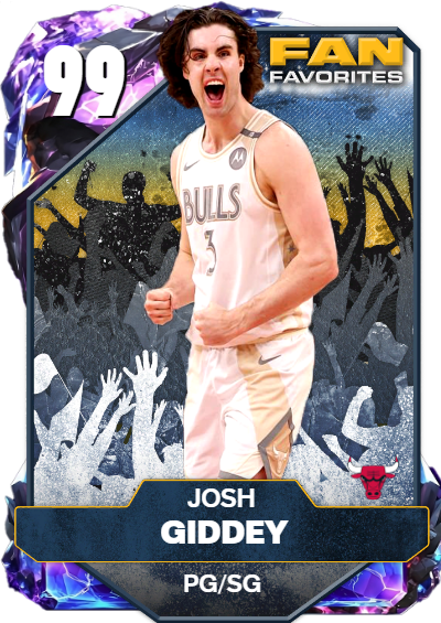 Josh Giddey