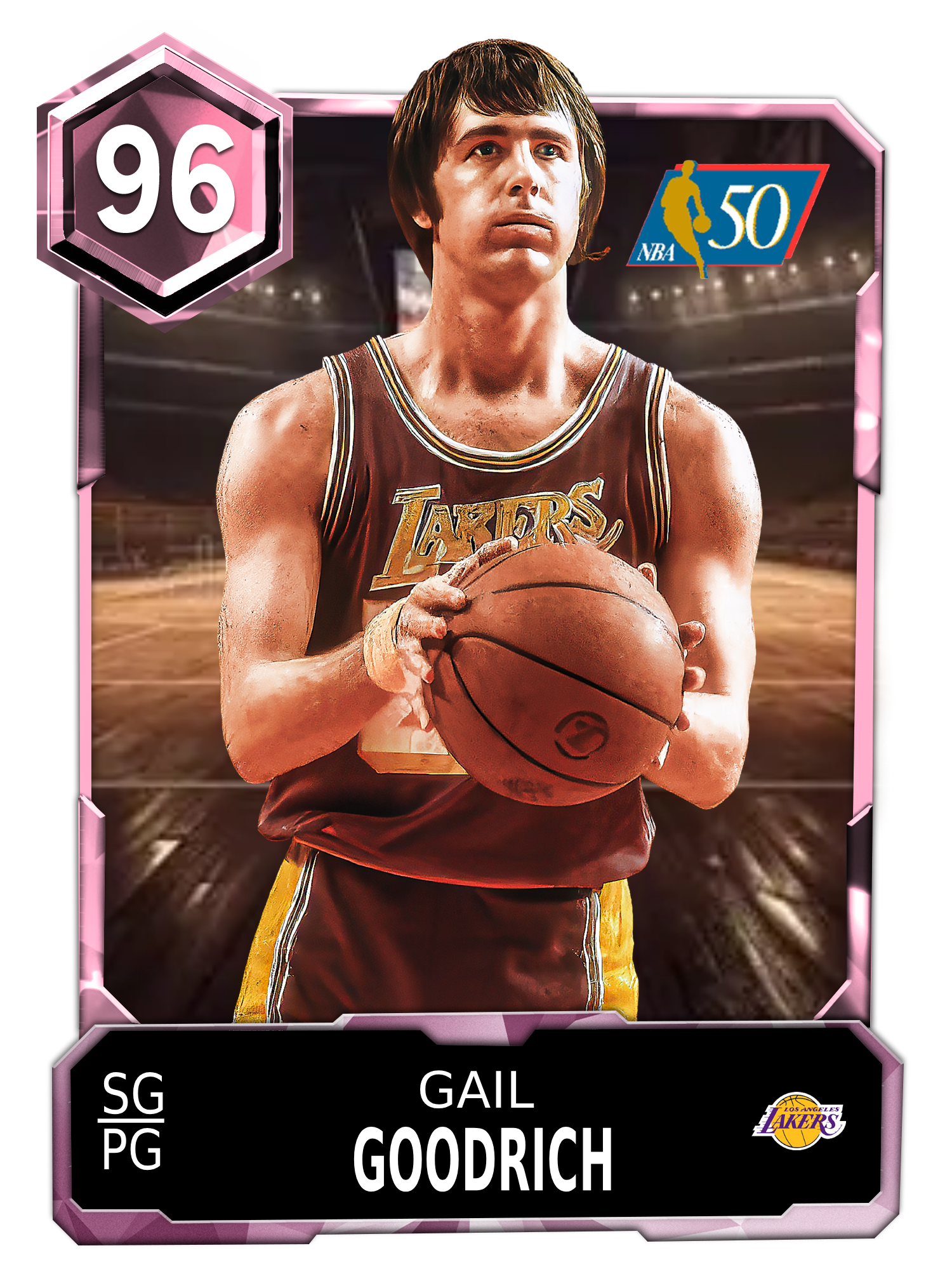 GAIL