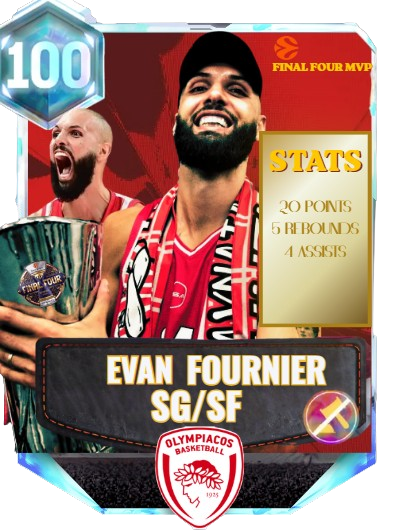 Evan Fournier Euroleague F4 MVP 