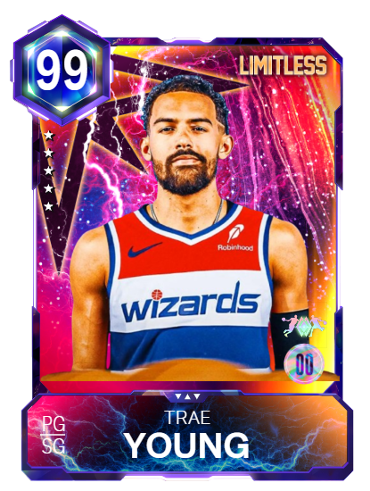 Trae To Wizards